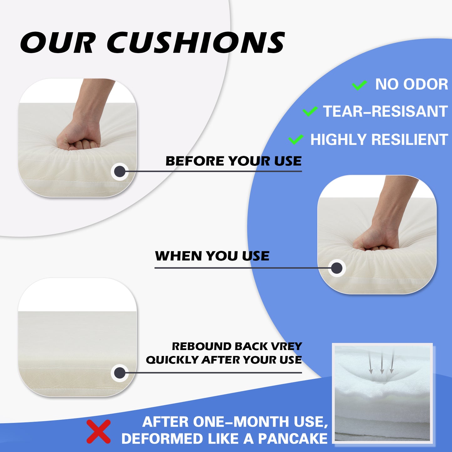 Waterproof Outdoor Cushion - Sunbrella Fabric Seat & Back Cushion, Weather Resistant