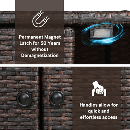 35.43''W21.26''D26.38''H Rattan Pantry Cabinet