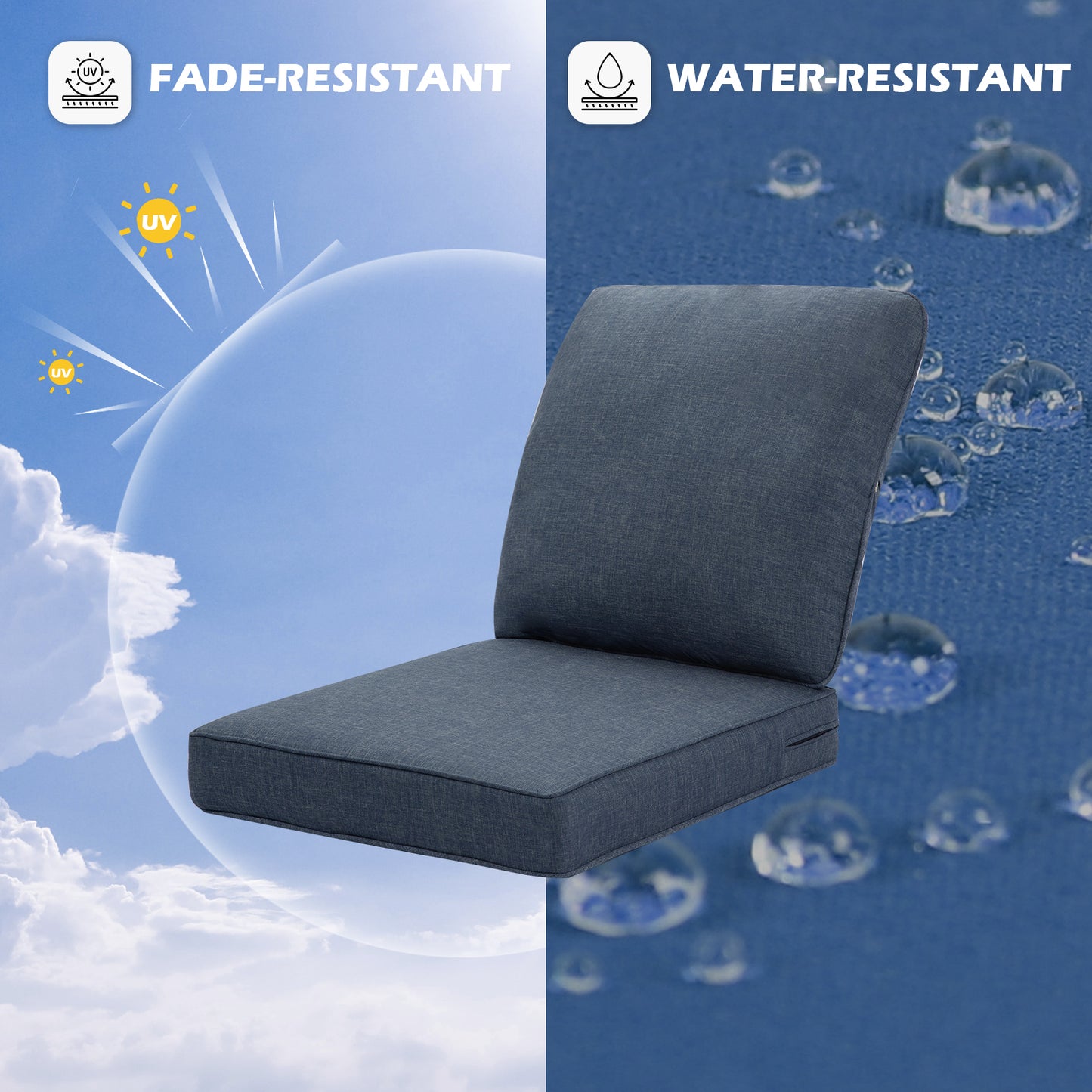 Outdoor Sunbrella Seat/Back Cushion